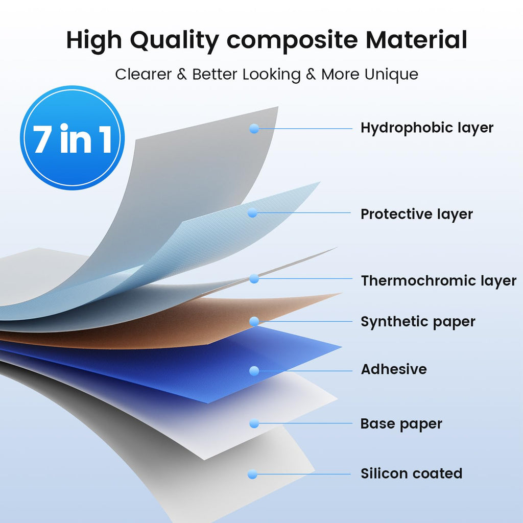 Phomemo 4X6 Thermal Labels for Shipping Packages, Address, Printer Label Paper 4x6 Shipping Labels Compatible with Rollo Zebra Brother MUNBYN Phomemo Nelko Omezizy Thermal Printer, 250 PCS/Roll