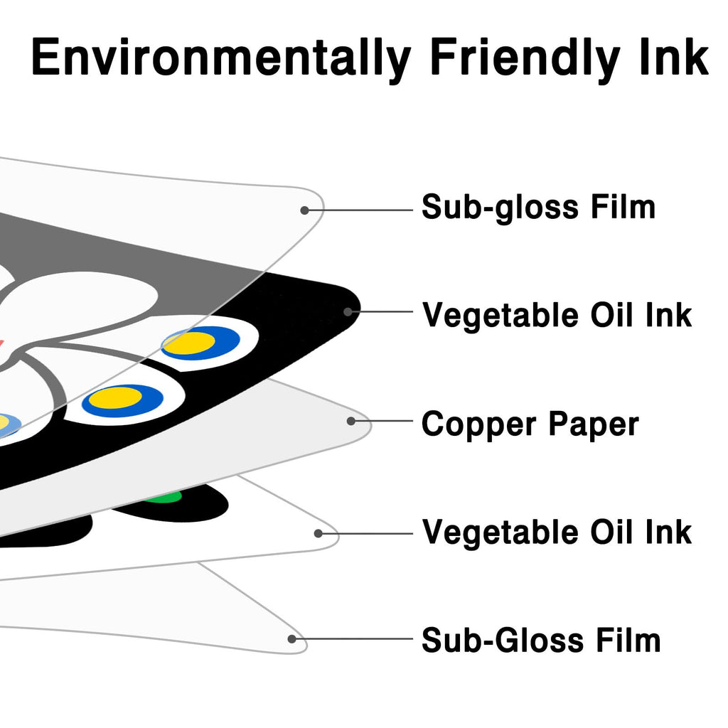 High Contrast Baby Flashcards, Black White Baby Cards with Red Yellow Blue Newborn Toys for Infants Visual Stimulation Brain Sensory Development 20 Pcs 40 Pages 5.7'' x 5.7''(3-6 Months)