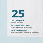 GREEN LIFESTYLE Underpads - Chucks Pads Disposable Adults, for use as Incontinence Bed Pads, Pet Pads, Pee Pads for Dogs, Cats, Bunny, Seniors Bed Pad (Pack of 25 - 30x36)