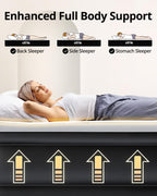 Airefina Twin Air Mattress with Built-in Pump Raised for Guests Home, 18" Blow Up Mattress Self Inflatable Mattress in 2 Mins Portable Foldable Anywhere Air Bed with Carrying Bag Colchones Inflables