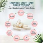 Vital Hair Complex -Hair Growth Vitamins for Women and Men -Biotin & Vitamin B -Hair Growth Supplement for Healthy Hair Skin & Nails -Hormone & Gluten Free -Hair Vitamins for Women