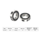 FOCMKEAS R10-2RS 10 PCS Deep Groove Ball Bearing ID 5/8"×OD 1-3/8 "×Width 11/32" Double Black Rubber Shielded Ball Bearing Chrome Steel P0 Z2 Bearing for Industrial Machine,Power Tools