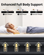Airefina Air Mattress Queen with Built in Pump, 18 Raised Comfort Blow Up Mattress with Carrying Bag, Portable Inflatable Mattress for Guest Home, Air Bed Colchones Inflables 750 Lbs Max, 80*60*18 in