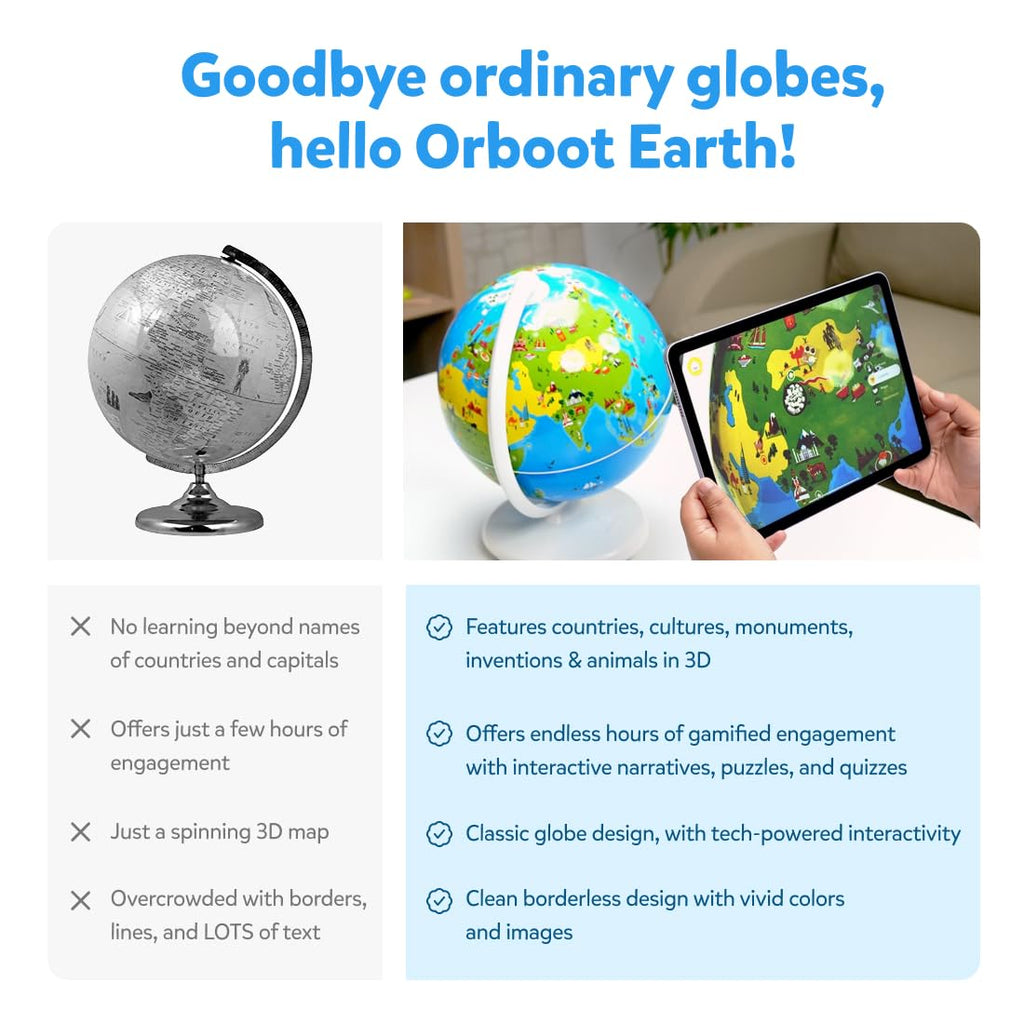 PlayShifu Globe for Children – Orboot Earth: Interactive Kids Globe with 1000+ Facts on Animals, Places & Monuments | Tech-Powered Learning Toy & STEM Gift for Kids Ages 4–10