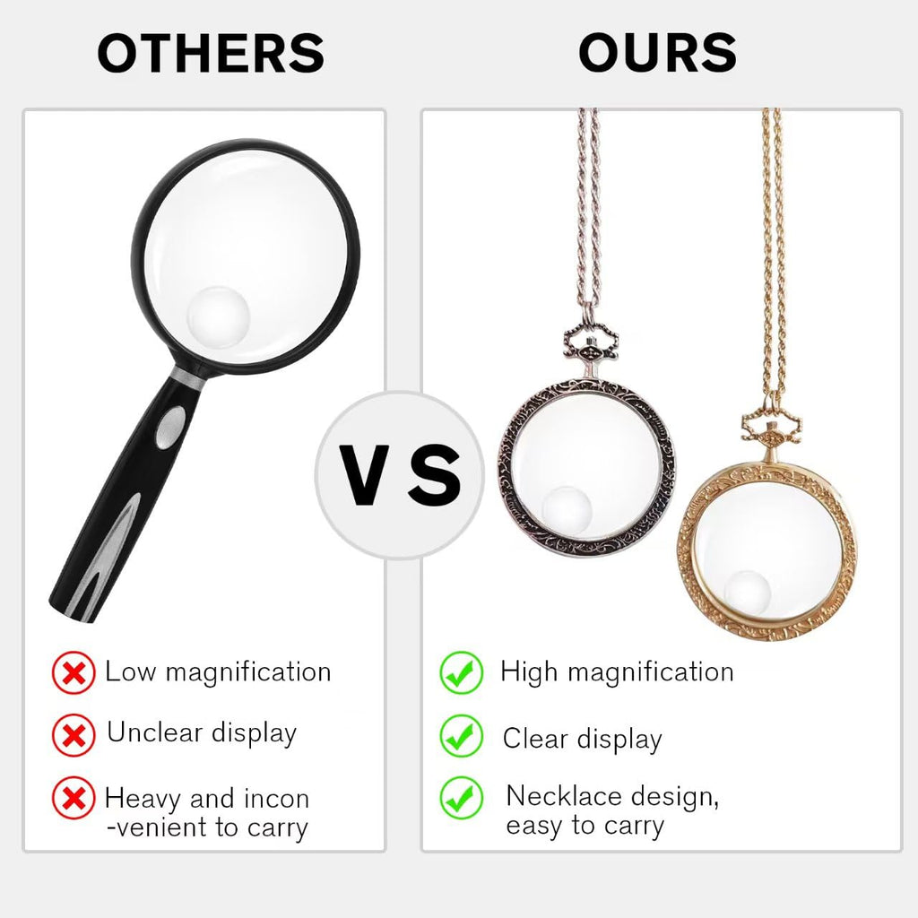 YYHSND 10X Magnifying Glass Necklace Magnifier Necklace Pendant Optical Magnifier with Chain Necklace for Library, Reading, Zooming and Jewelry (Pure Gold)
