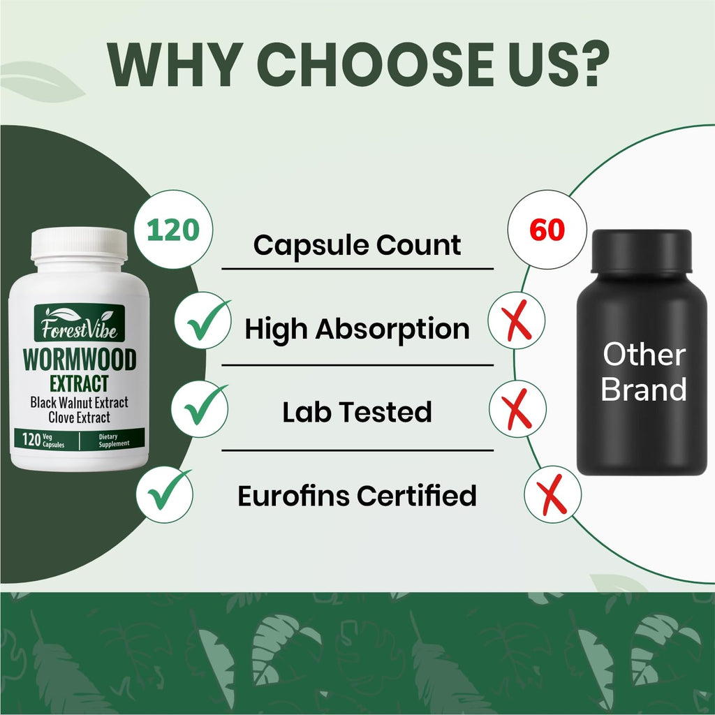 ForestVibe Wormwood Complex with Black Walnut & Clove, 3-in-1 Herbal Blend, Sweet Wormwood Extract Capsules, 120 Vegan Capsules, 2 Month Supply, Non-GMO & Gluten Free Supplement