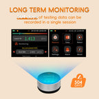 Radon Detector | 20-Year Radon Sensor | Long-Life Home Air Quality Monitor