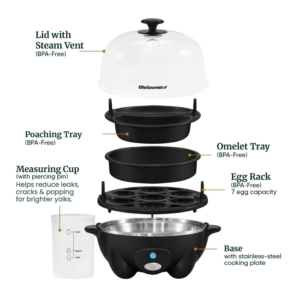 Elite Gourmet 7-Egg Rapid Egg Cooker, Poacher/Omelet Maker, Auto Shut-Off
