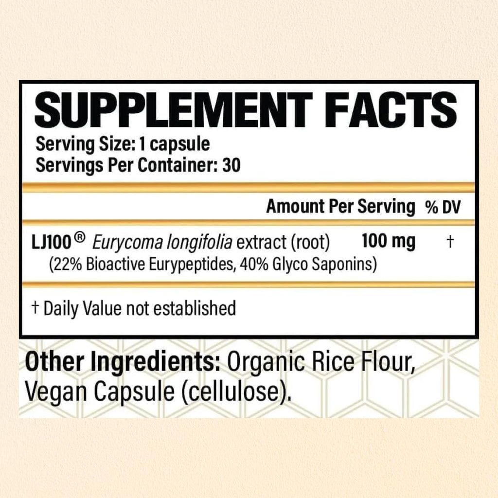 CHOQ Tongkat Ali Extract 100mg - Testosterone Booster for Men - LJ100 Longjack Clinically Proven - Malaysian Eurycoma Longifolia with 40% Glycosaponins - 30 Capsules