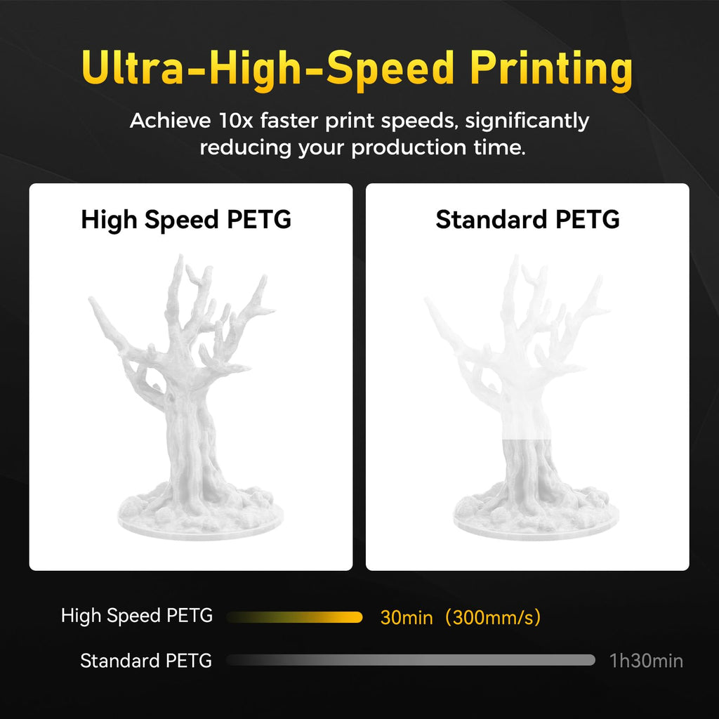 FLASHFORGE Rapid PETG Filament 1.75mm Natural, Max 600mm/s High Speed Printing, 3D Printer Filament 1kg Spool, Dimensional Accuracy +/- 0.02mm, Fits Most 3D Printers