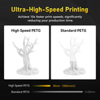 FLASHFORGE Rapid PETG Filament 1.75mm Natural, Max 600mm/s High Speed Printing, 3D Printer Filament 1kg Spool, Dimensional Accuracy +/- 0.02mm, Fits Most 3D Printers