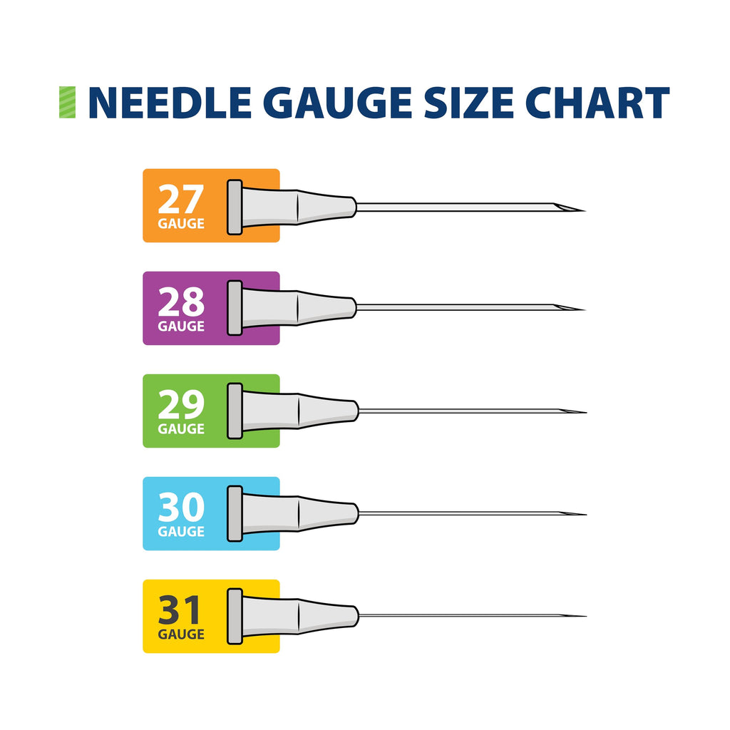 EasyTouch IW U-100 Insulin Syringes (29G 1.0cc 1/2") - 30 ct.
