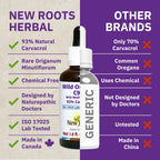 NEW ROOTS HERBAL | Wild Oregano Oil Drops - (547 Servings) | Oil of Oregano Extract with 93% Carvacrol (1 fl oz), Non-GMO
