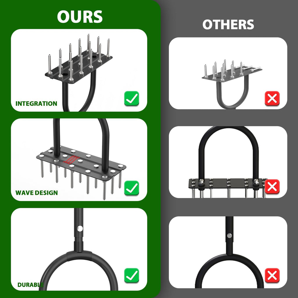 Aerator Lawn Tool Lawn Aerator -Heavy Duty Manual Grass Aerator with 15 Iron Spikes, Height Adjustable, Yard Aerator Tool for Lawn（Black）
