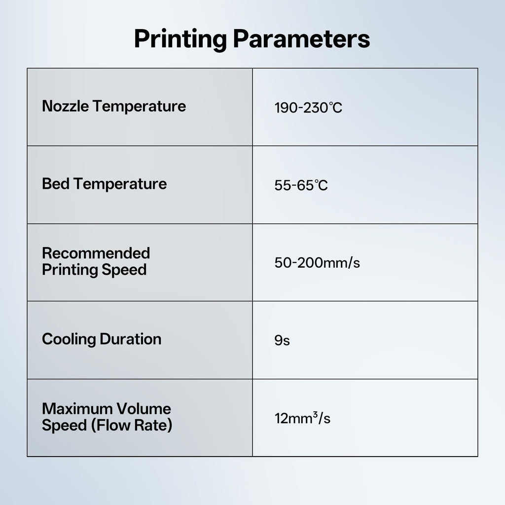 ANYCUBIC PLA Plus Filament Refill, 3D Printer Filament, for Reusable Spools, Dimensional Accuracy +/- 0.02mm, Fit with Most Reusable Spools, 1KG, Pink