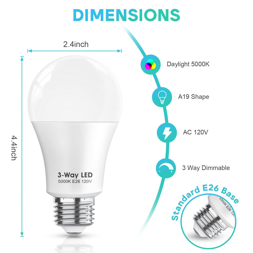 Gonhom 3 Way LED Light Bulbs 50 100 150W Equivalent, Daylight White 5000K