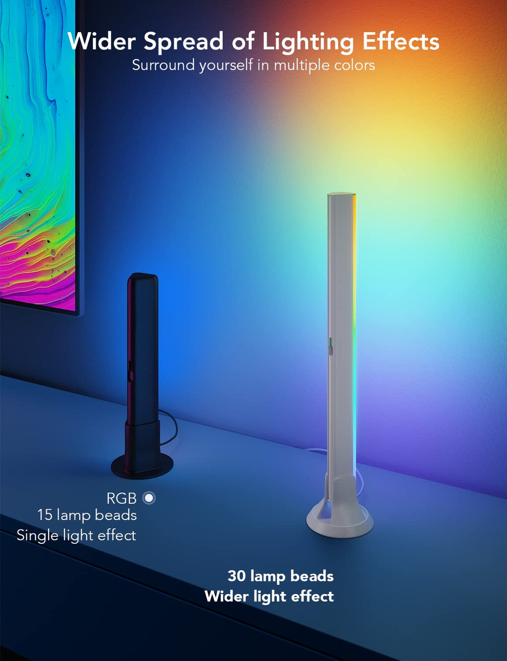 Govee RGBIC Light Bars, 15 Inches WiFi TV Backlight Suitable for 45-70 inch TVs, Smart Light Bars with Multiple Placement Options, Work with Alexa and Google Assistant, White