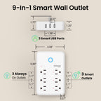 GHome Smart Plug Outlet Extender, USB Wall Charger with 3 Individual Smart Outlets and 3 Smart USB Ports, Works with Alexa Google Home, Surge Protector Plug Extender for APP Control,15A/1800W