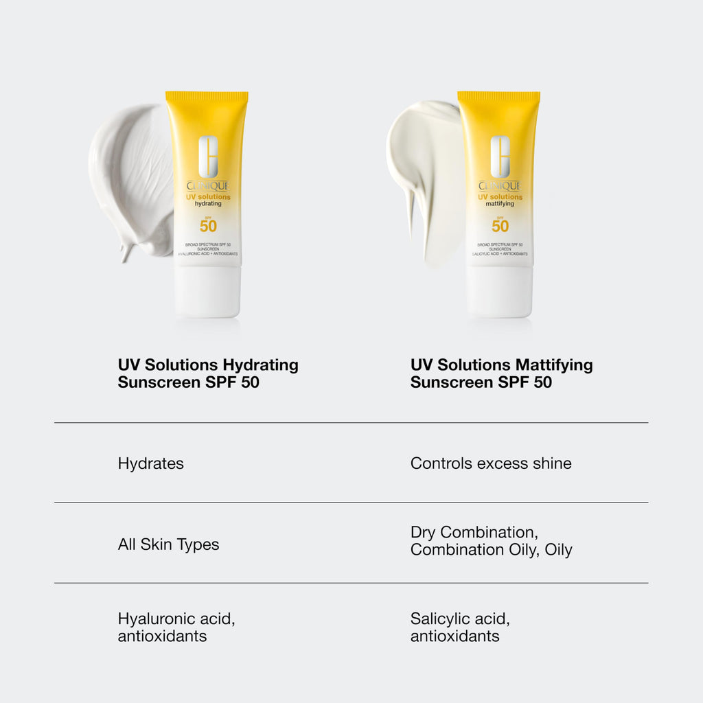 Clinique UV Solutions Mattifying Sunscreen Broad Spectrum SPF 50 With Salicylic Acid + Antioxidants | Control Excess Shine | No White Cast | Safe For Sensitive Skin, 1.3 Fl Oz