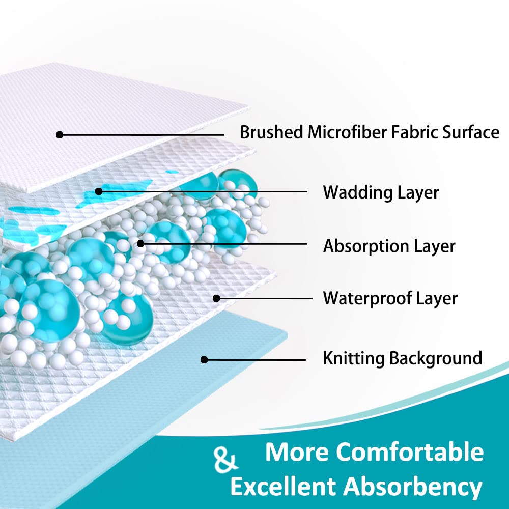 KANECH Bed Pads Washable Waterproof , 44"x52" (1 Pack) - Heavy Absorbency Reusable Incontinence Underpads for Adults, Elderly, Kids & Pets - Quick Drying Mattress Protector for Bed, Sofa, Floor