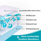 KANECH Large Incontinence Bed Pads Washable with Straps - 60"x80" Queen Size - Heavy Absorbency Waterproof Mattress Pad Protector for Bed - Reusable Underpads for Adults, Elderly