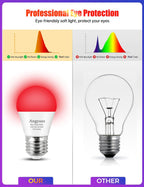 Angyues 630nm Red Sleep Bulb Dimmable, 100% Blue Light Blocking, Promotes Melatonin Production, E26 A15 LED 5W Red Dim Night Light for Baby's Bedroom, Sleeping, 4Pack