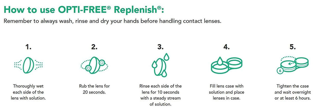 Opti-Free Replenish Multi-Purpose Contact Lens Cleaning and Disinfecting Solution with Lens Case, 10 FL OZ (Pack of 2)