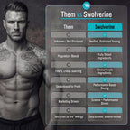 Swolverine DHEA | 100mg Veggie Capsules, Non-GMO, Gluten Free (30)