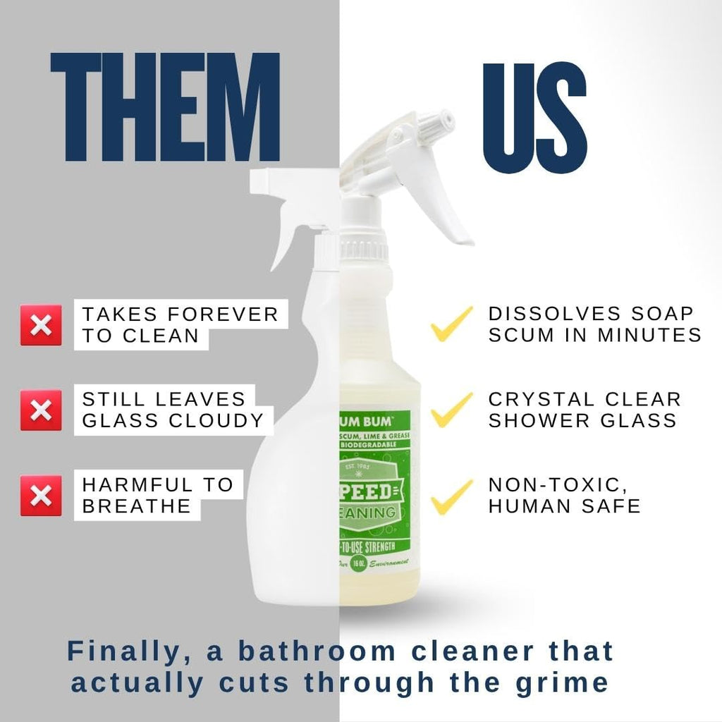 Speed Cleaning Scum Bum Non Toxic Hard Water Bathroom Cleaner Ready to Use