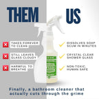 Speed Cleaning Scum Bum Non Toxic Hard Water Bathroom Cleaner Ready to Use