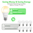 BUBO A19 LED Light Bulbs, 40 Watt Equivalent LED Bulbs, Soft White 2700K, 550 Lumens, E26 Standard Base, Non-Dimmable, 5W Soft White LED Bulbs for Bedroom Living Room Home Office, 24 Pack