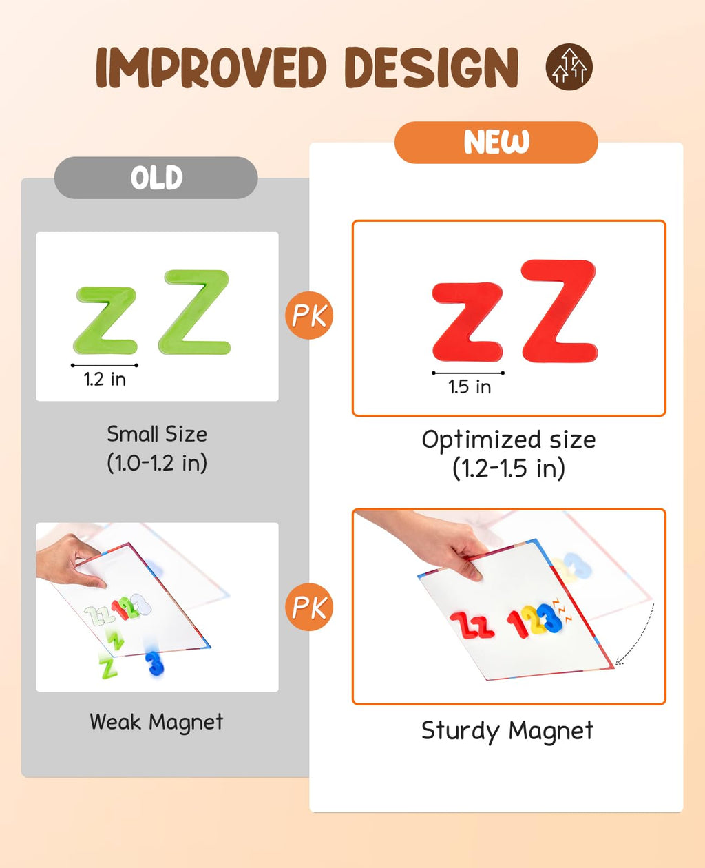 JoyCat 104 Pieces Magnetic Letters Numbers Alphabet Fridge Magnets ABC 123 Preschool Educational Learning Plastic Colorful Toy Set Uppercase Lowercase Math Symbols for Toddlers Kids