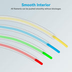 Ultra-Clear Tube for 1.75mm Filament with Cutter for Bambu Lab A1/A1 mini AMS/P2S/P1S/X1C