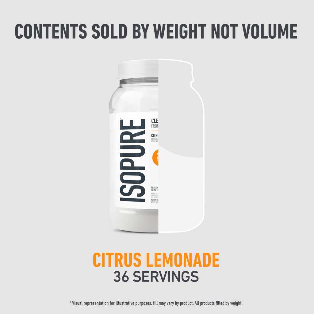 Isopure Clear Whey Isolate Protein Powder, Lactose Free, Gluten Free, Naturally Flavored, Citrus Lemonade, 20g Protein Per Serving, 1.9 Lb, 36 Servings (Packaging May Vary)