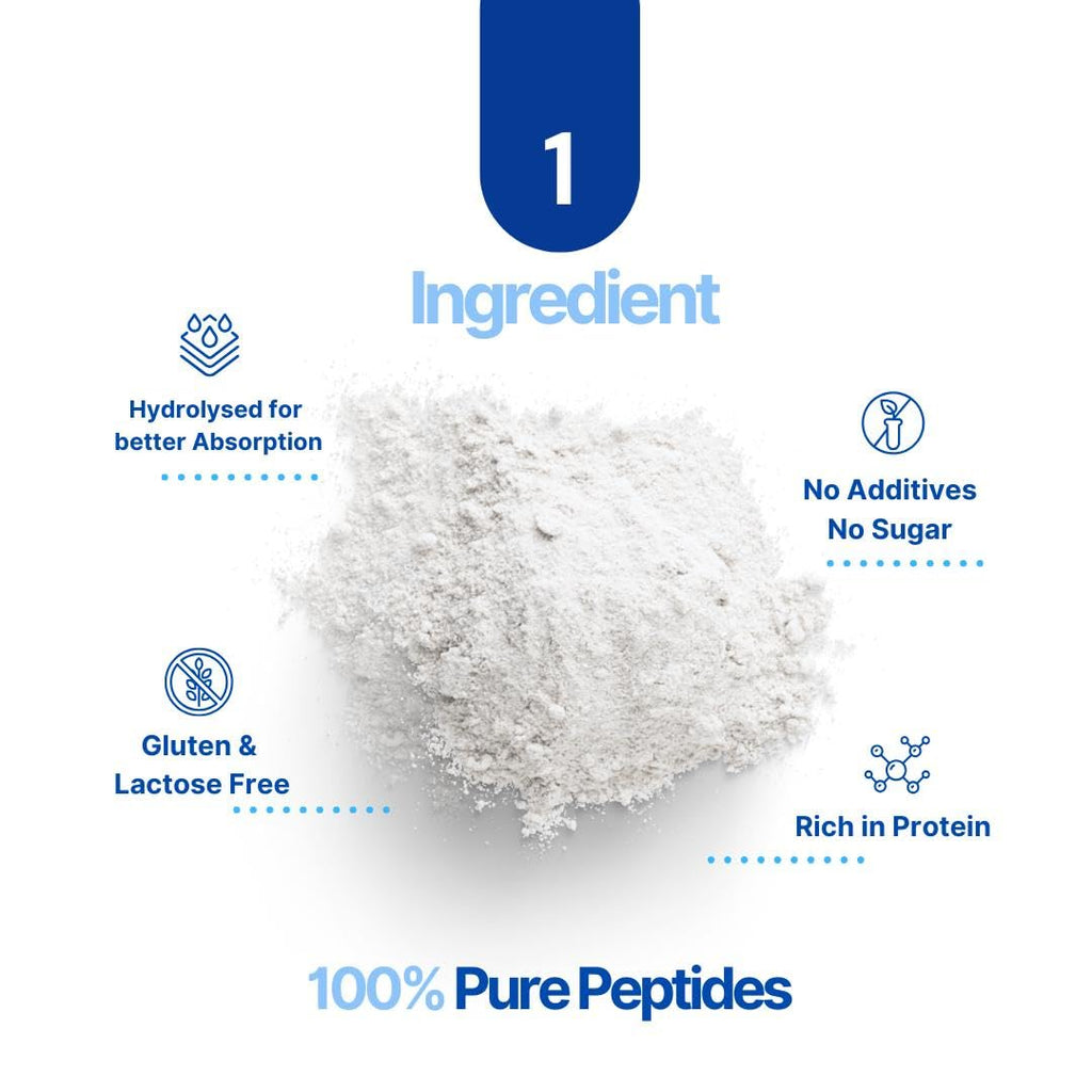 The Intelligent Health Hydrolysed Collagen Powder (Bovine) - High Protein Grass Fed Unflavoured Peptides - Collagen Supplements for Women | Gluten Free, Paleo & Keto Friendly (Stick Pack (30))