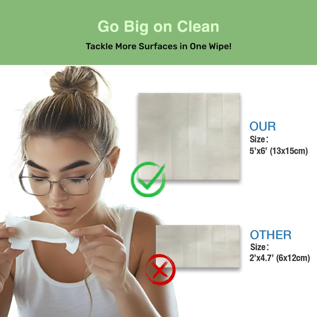 SOLWST Optix Lens Cleaning Wipes - 300 Pre-Moistened, Individually Wrapped Wipes for Eyeglasses, Camera Lenses, Tablets, Phones, Computer Screens, and Other Surfaces