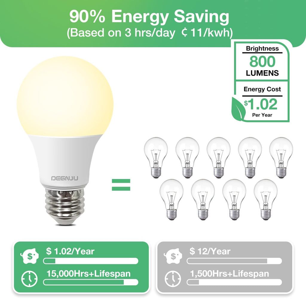 DEGNJU A19 LED Light Bulbs, 60 Watt Equivalent LED Bulbs, Soft White 2700K, 800 Lumens, E26 Standard Base, Non-Dimmable, 8W Warm White LED Bulbs for Bedroom Living Room, 6 Pack