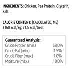 Amazon Brand - Solimo Chicken Jerky Dog Treats, 2 pounds (Packaging May