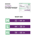 McKesson Ultimate Adult Incontinence Underwear, [72 Count], Large, 44-58 in. Maximum Absorbency, Unisex Bladder Leak Protection, Pull-On Style with Tear-Away Sides, Postpartum and Incontinence