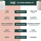 ecoHiny Premium & Soft Bamboo Toilet Paper | PFAS Free | 12 Mega Rolls, 3 ply & 350 Sheets | Non Toxic, FSC Certified, Septic Safe, BPA Free | Tree Free Toilet Tissue | Plastic Free Packaging
