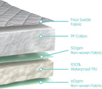 Sures Waterproof Chair Pads for Incontinence (22" x 21") - Washable, Waterproof Seat Protector - Chair Protector Seat Cover - Absorbent Pad for Bed, Seat, Car, Wheelchair & Recliner (Gray, 4 Pack)