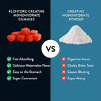 FloHydro Creatine Gummies | 5g Creatine in 2 Gummies | Zero Sugar Creatine Monohydrate | 3rd-Party Lab Tested | Clean Ingredients