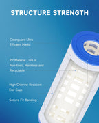 AQUALTRA Pool Filter Cartridge Compatible with C1200, PA120, CX1200RE, C-8412, FC-1293, 120 sq. ft., 23 1/4" x 8 15/16" 2 Pack