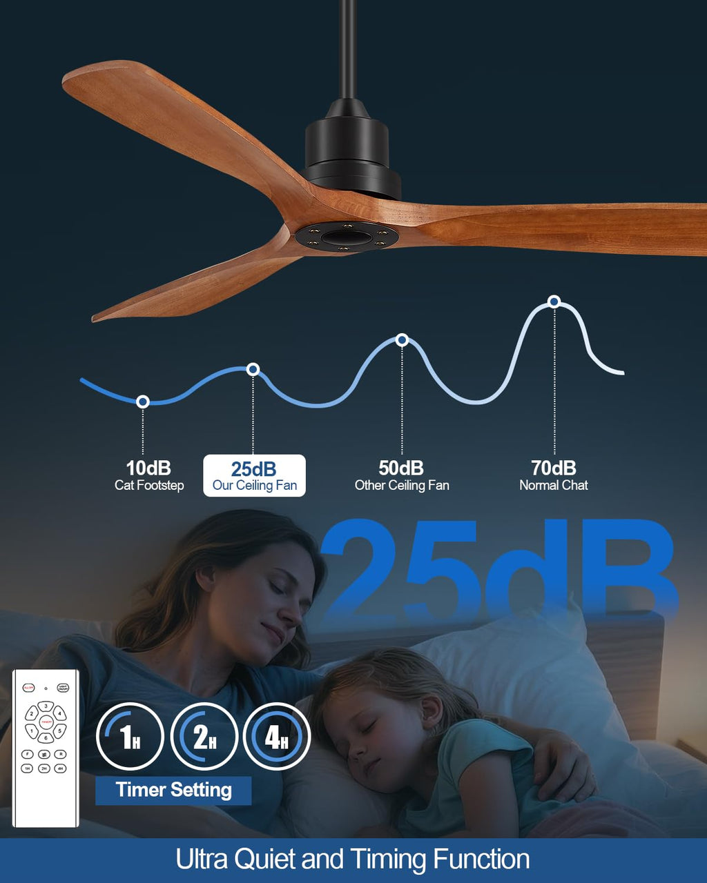 Forrovenco Ceiling Fans With Remote Control, Outdoor Ceiling Fan for Patios Indoor, 3 Downrods, 3 Blades, Timer, 6 Speed Reversible Quiet DC Motor Modern Fan Solid Wood Fan, 52in, Brown