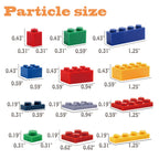 1100 Pieces Building Blocks, Compatible with All Major Brands, Classic Bulk Blocks, Includes Wheels, Door, Window, Street Lights