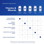 Pure Encapsulations PureGenomics B-Complex - Broad Spectrum B Vitamin Support for Genetic Expression, Cellular Function, Hormone Production & Energy Metabolism* - with Vitamin B12 & B6-120 Capsules