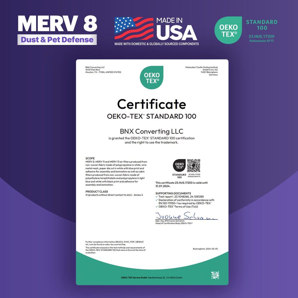 BNX TruFilter 20x22x1 Air Filter MERV 8 (4-Pack) - MADE IN USA – Dust & Pet Defense Electrostatic Pleated Air Conditioner HVAC AC Furnace Filters for Dust, Pet, Mold, Pollen MPR 600 – 700 & FPR 5