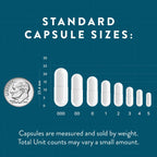PureCaps USA - Empty Vegetarian Vegan Pill Capsules Size 00| 1,000 Joined Pills| White| Non-GMO Certified | SLS, Gluten, Preservative Free