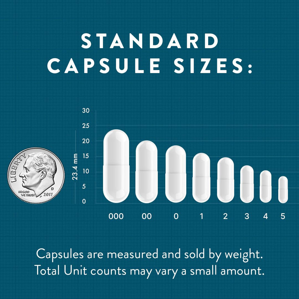 PureCaps USA - Empty Gelatin Capsules Size 1| 2,000 Joined Pills| Clear| Non-GMO Certified | SLS, Gluten, Preservative Free