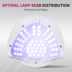MIRAGE LAYON UV Nail Lamp - Fast Drying, Powerful & Efficient LED Nail Lamp with 4 Timing Settings & Infrared Automatic Sensor Professional UV Light for Home Salon Nail Art Tools